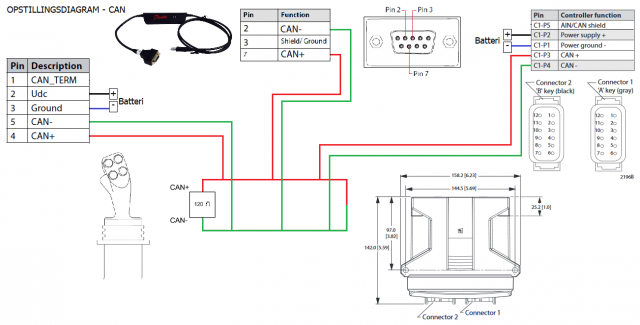 Sauer Danfoss Joystick Wiring Diagram - Wiring Diagram